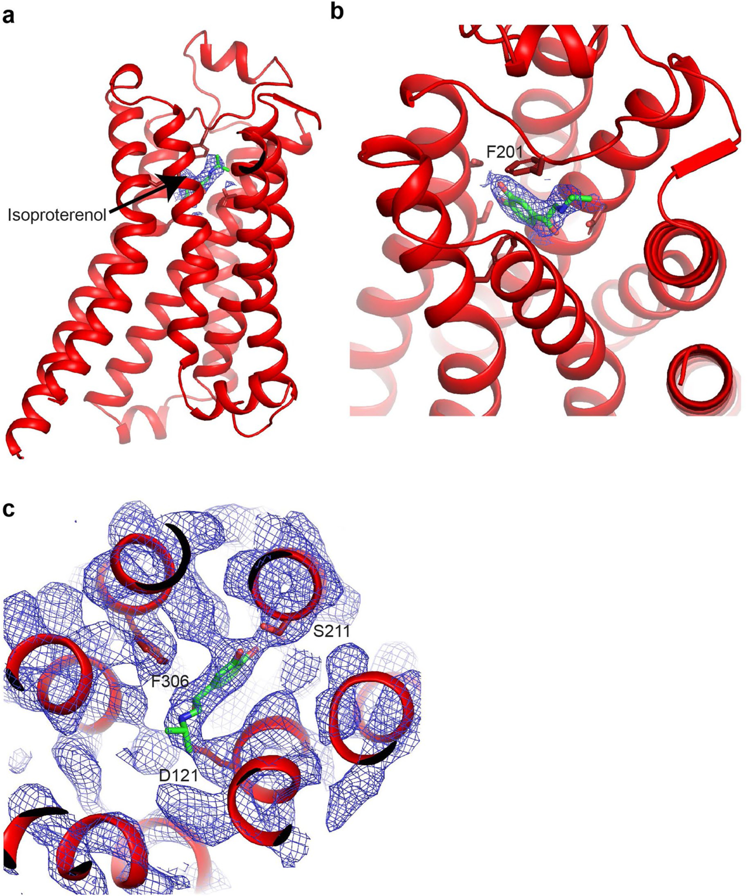 Extended Data Fig. 4