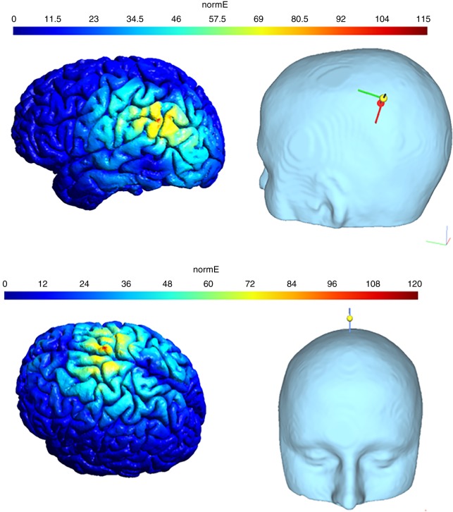 Figure 5.