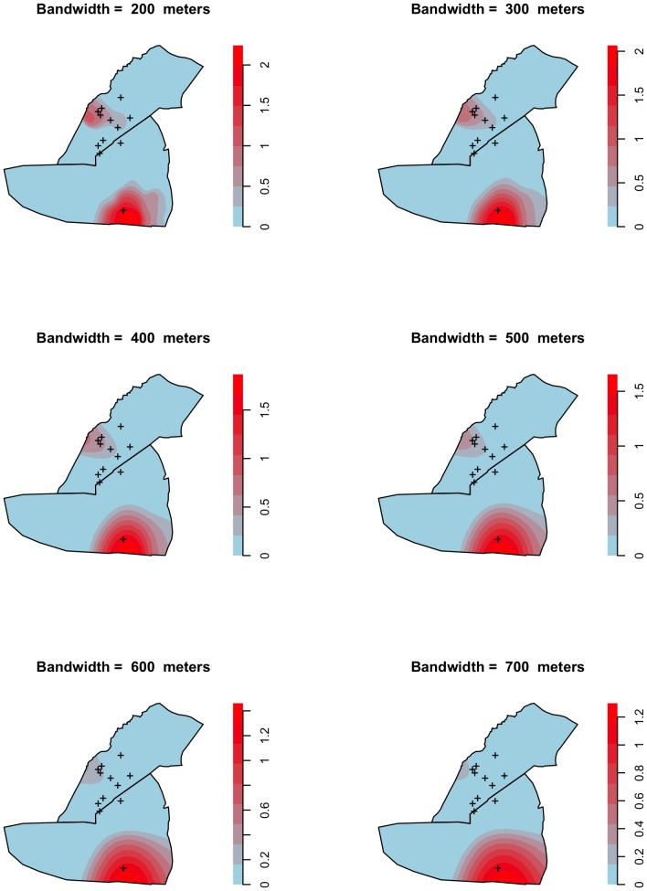 Figure 5