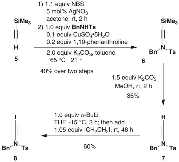 Scheme 2