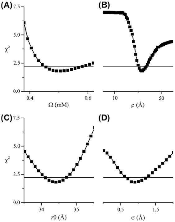 Fig. 9