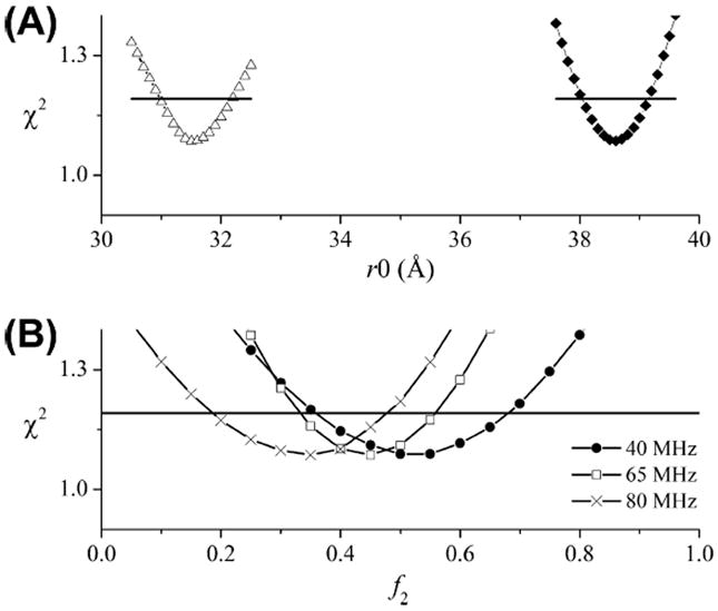 Fig. 13