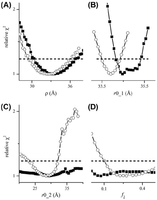 Fig. 11