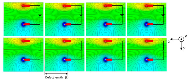 Figure 7