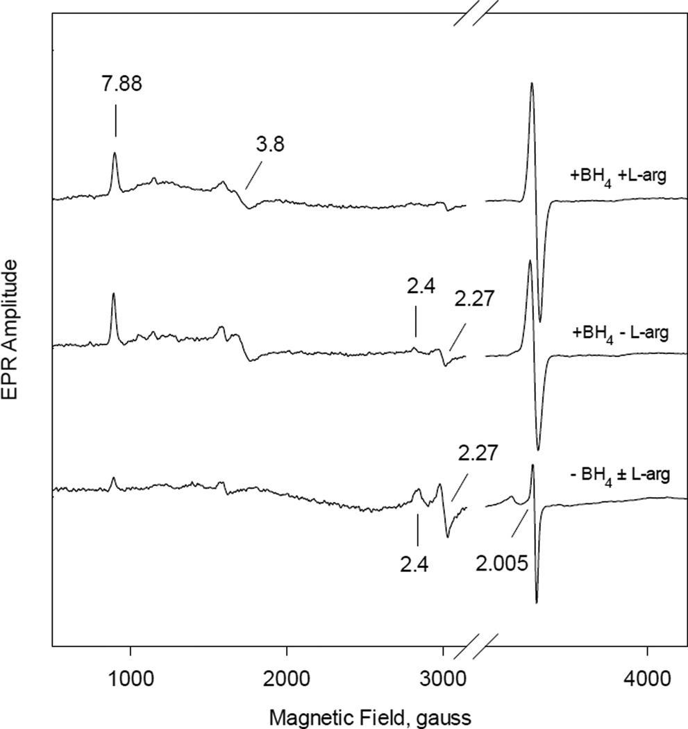 Fig. 8