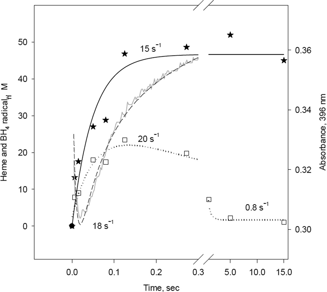 Fig. 10