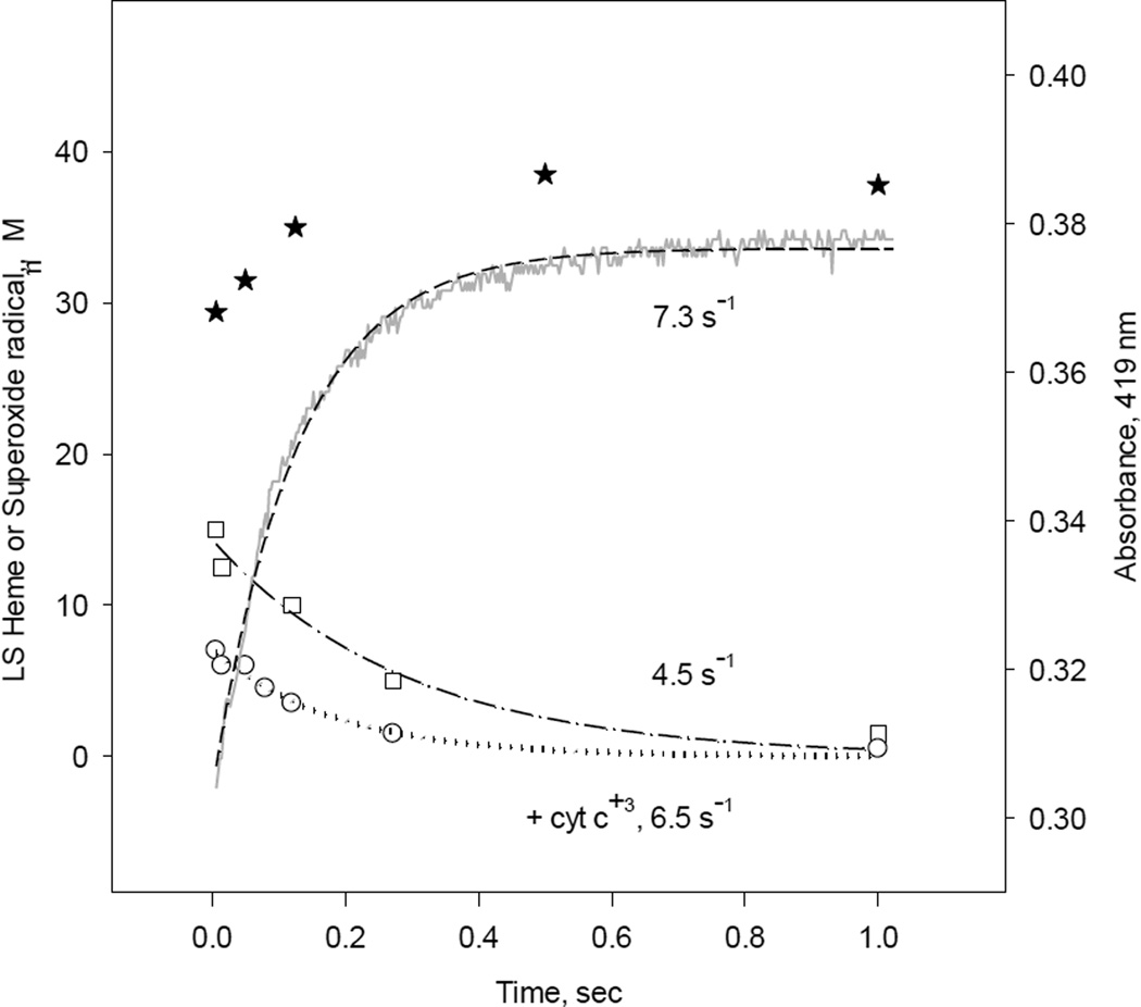 Fig. 11