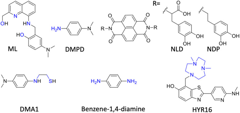 Fig. 12