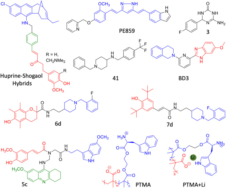 Fig. 11