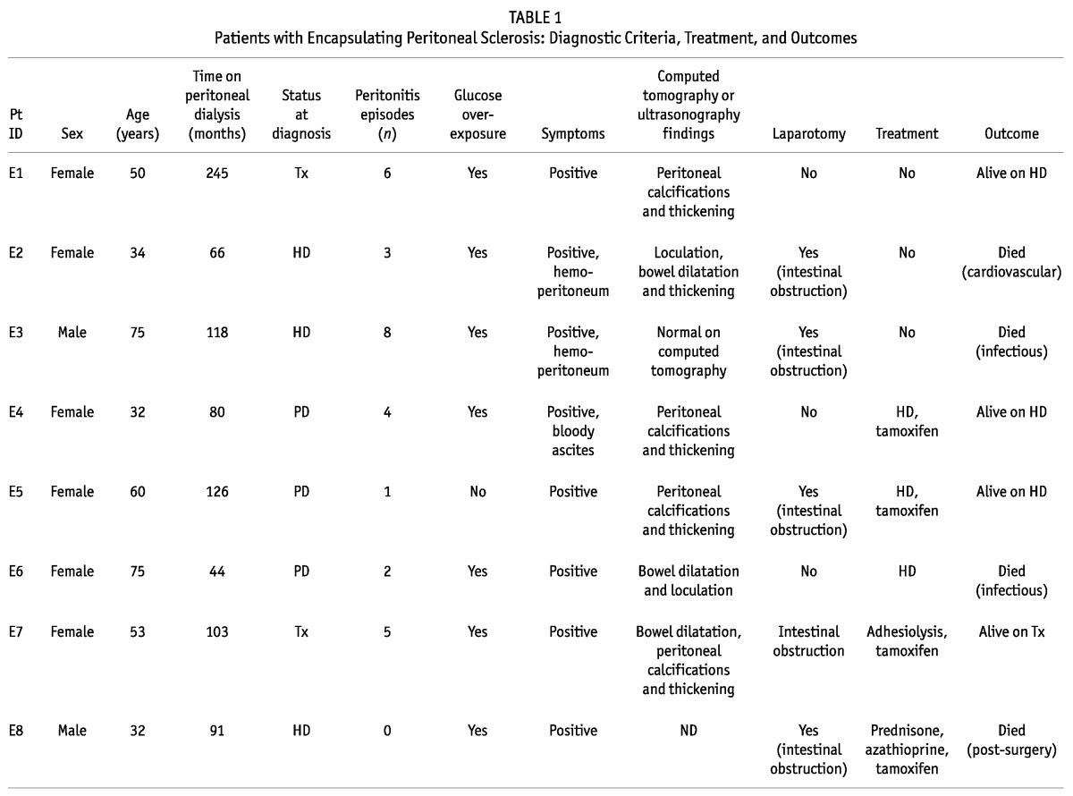 graphic file with name table001.jpg