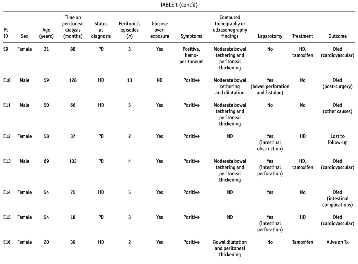 graphic file with name table002.jpg