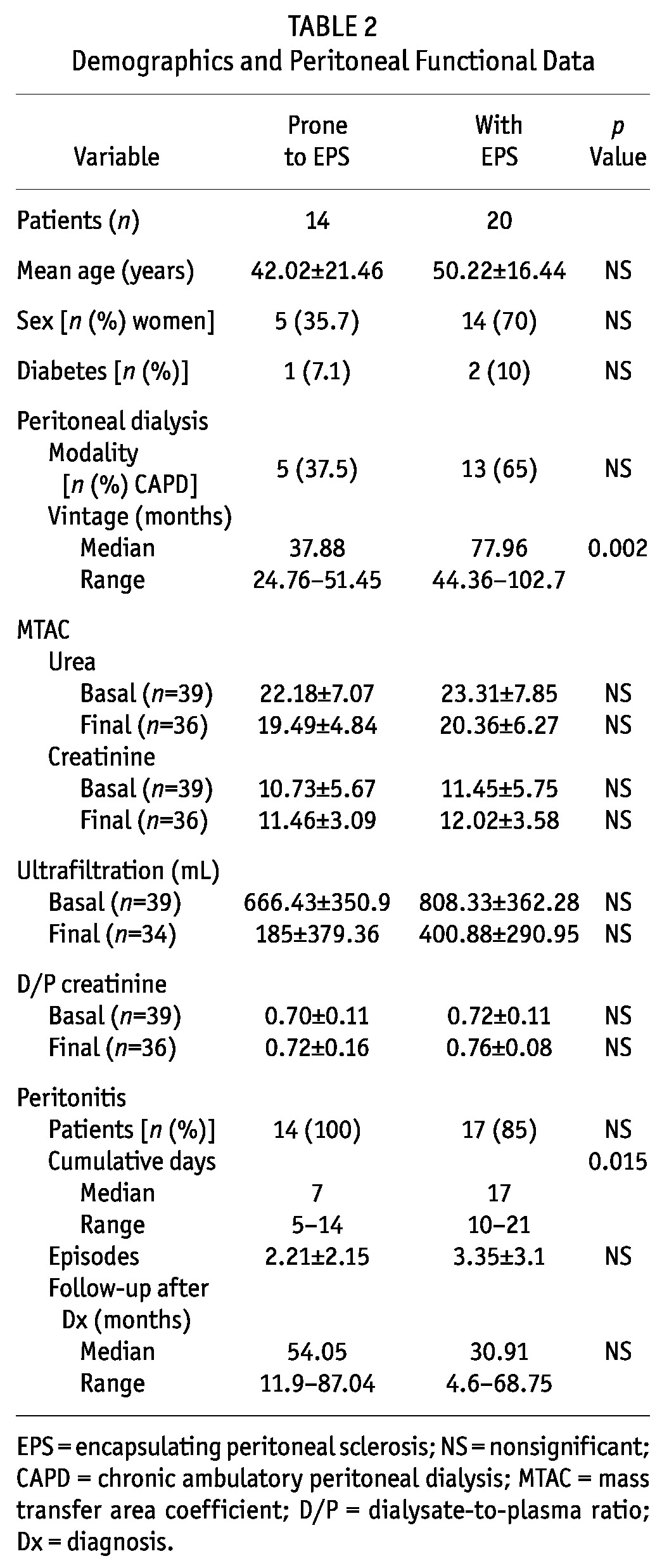 graphic file with name table004.jpg