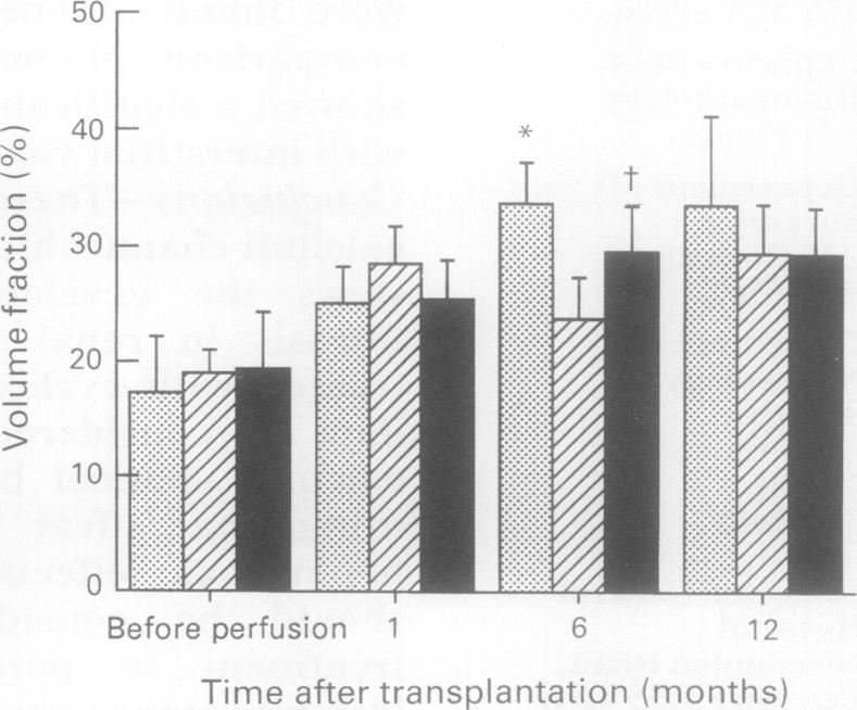 graphic file with name jclinpath00222-0068-a.jpg