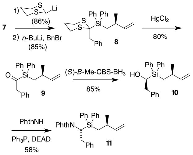 Scheme 3