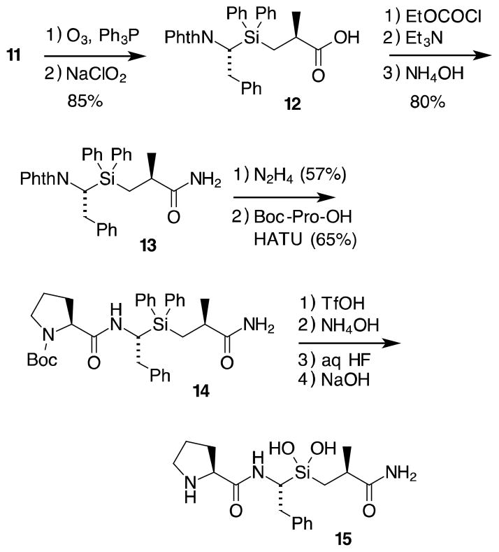 Scheme 4