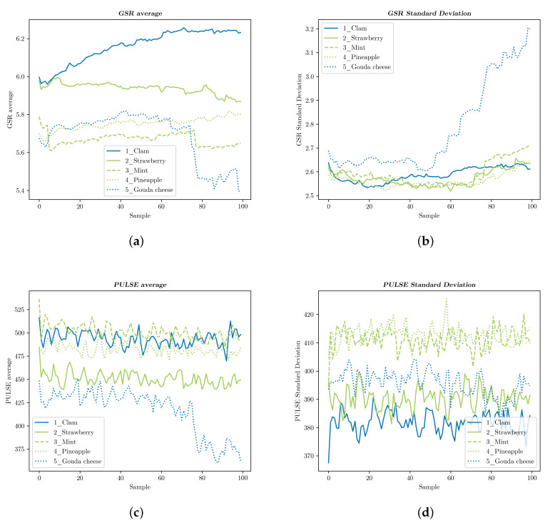 Figure 16