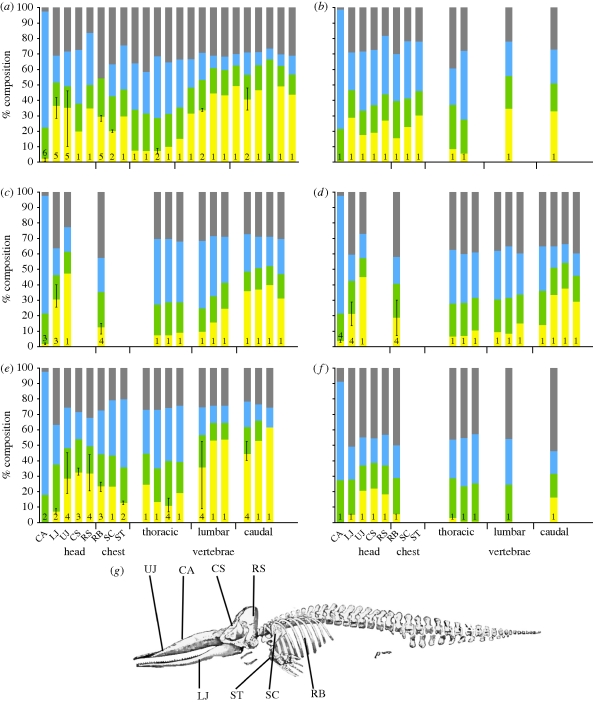 Figure 1.