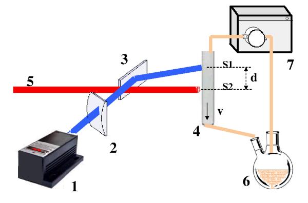 Fig. 2