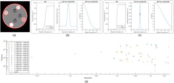 Figure 15.