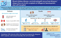 Graphical Abstract