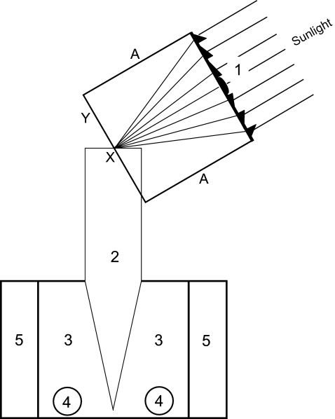 Fig. 13