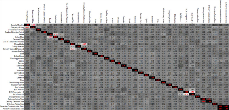 graphic file with name VRO2-12-e70009-g004.jpg