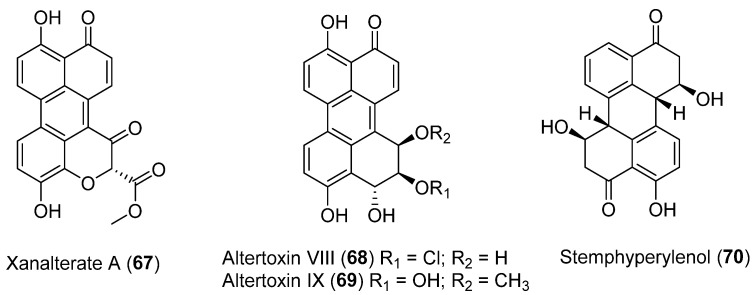 Figure 19