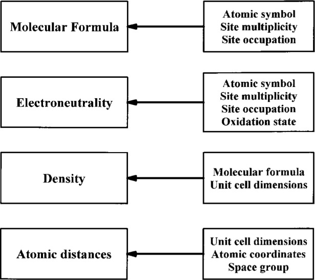 Fig. 10