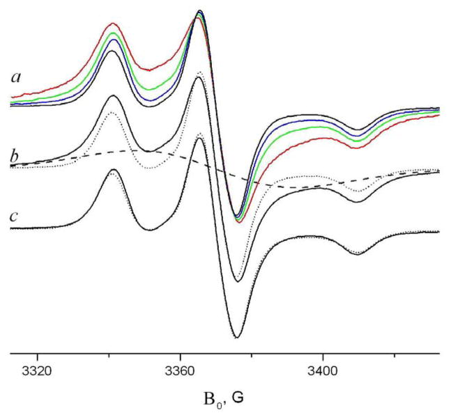 Fig. 10