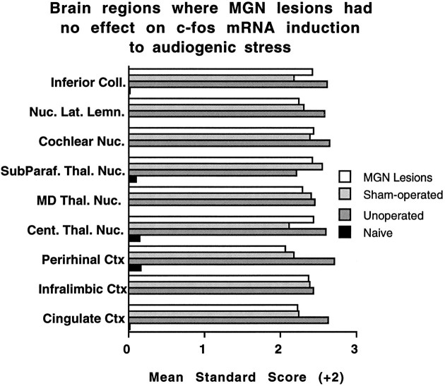 Fig. 10.