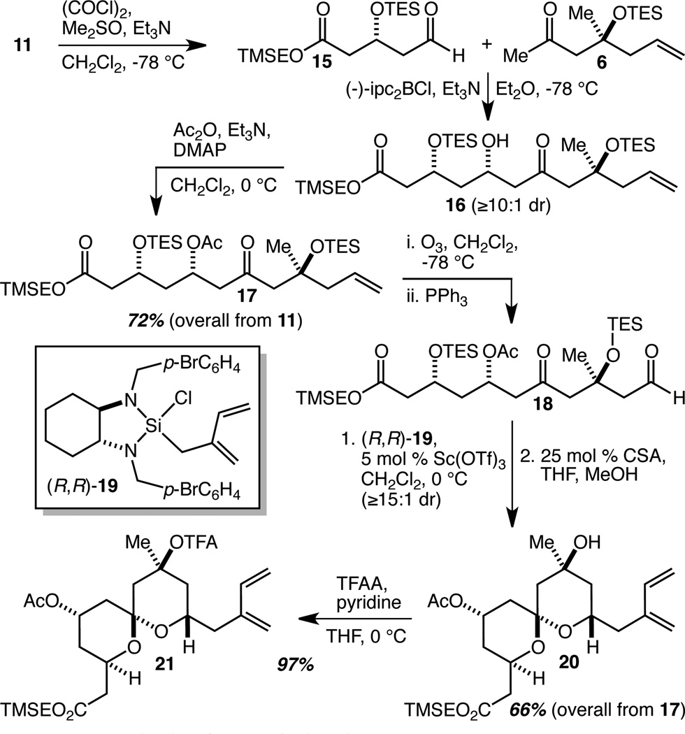 Scheme 2