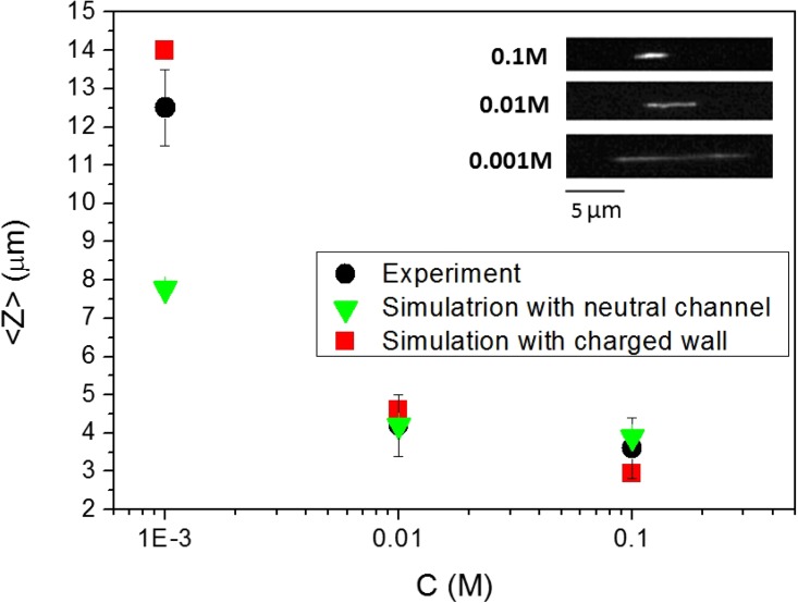 FIG. 11.