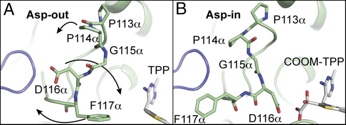 Fig. 4.