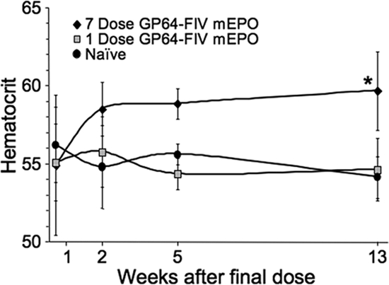 FIG. 8.