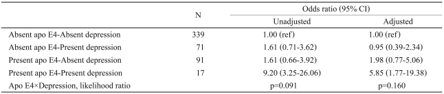 graphic file with name pi-7-135-i003.jpg