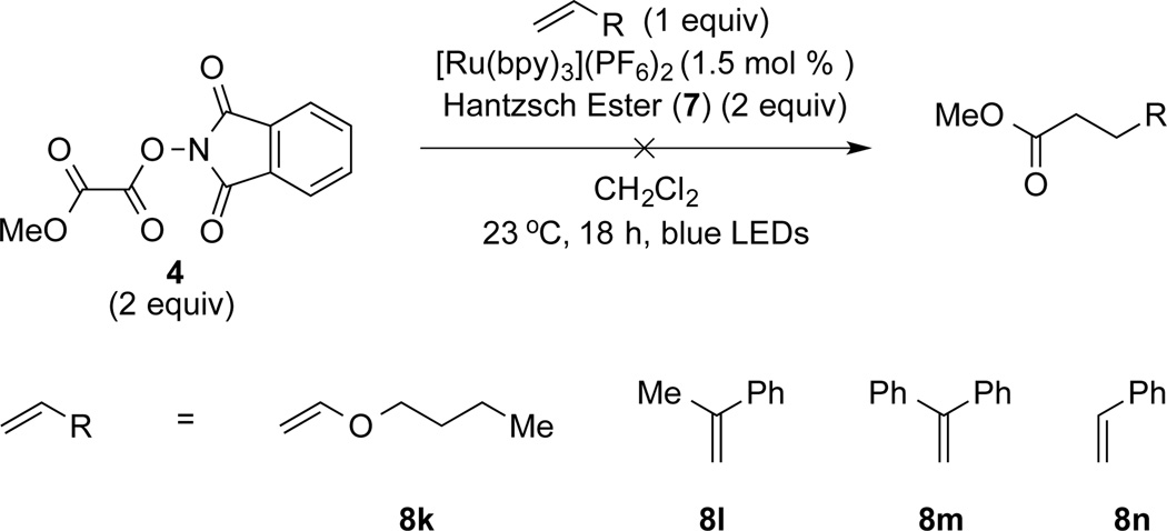 Scheme 3