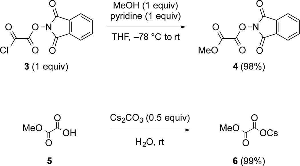 Scheme 2