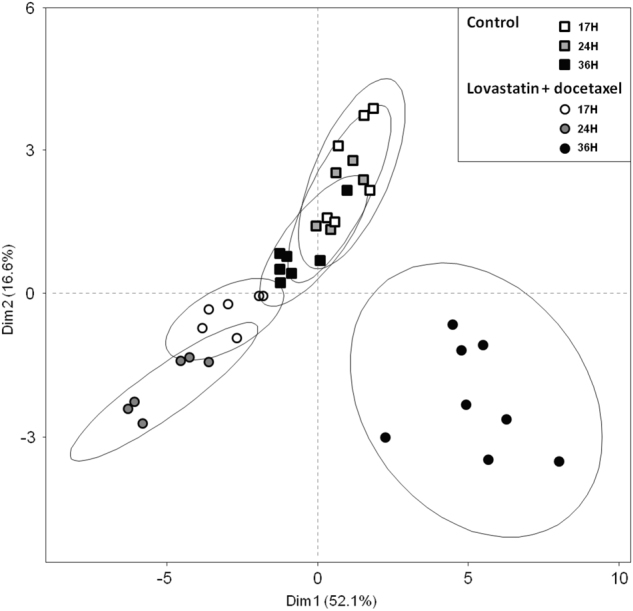 Fig. 7