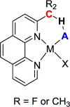 Fig. 17.
