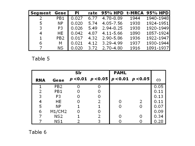 graphic file with name table-5-revised1.jpg