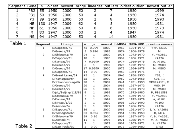 graphic file with name table-1-revised2.jpg