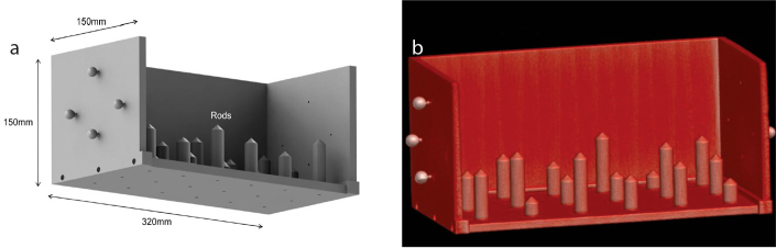 Figure 3. a, b