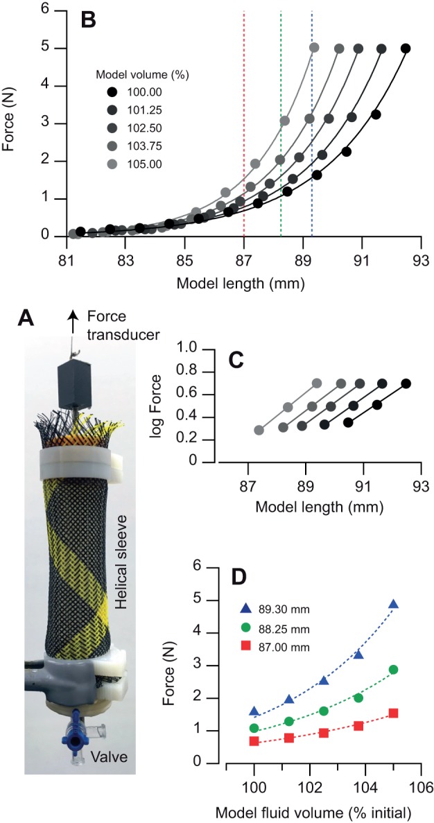 Fig. 2.