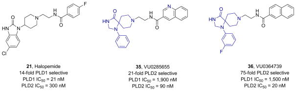 Figure 19