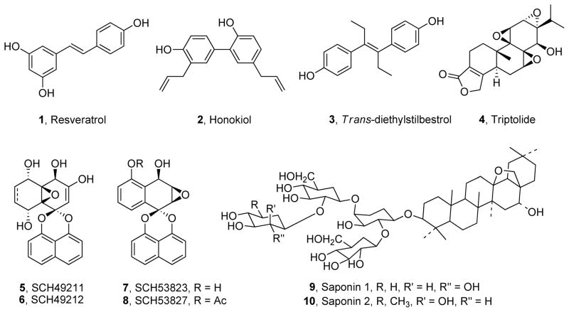 Figure 12