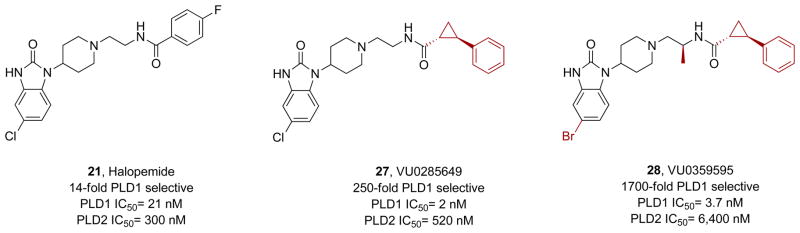 Figure 17