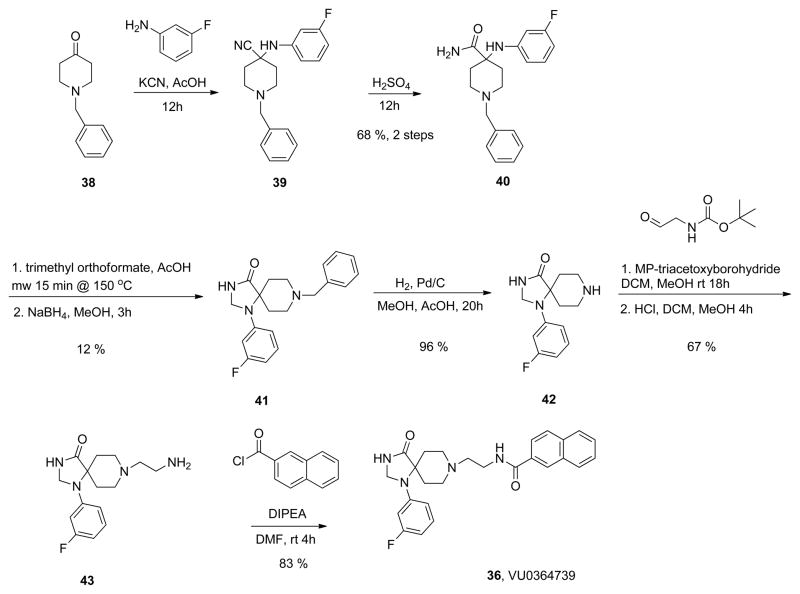 Figure 20