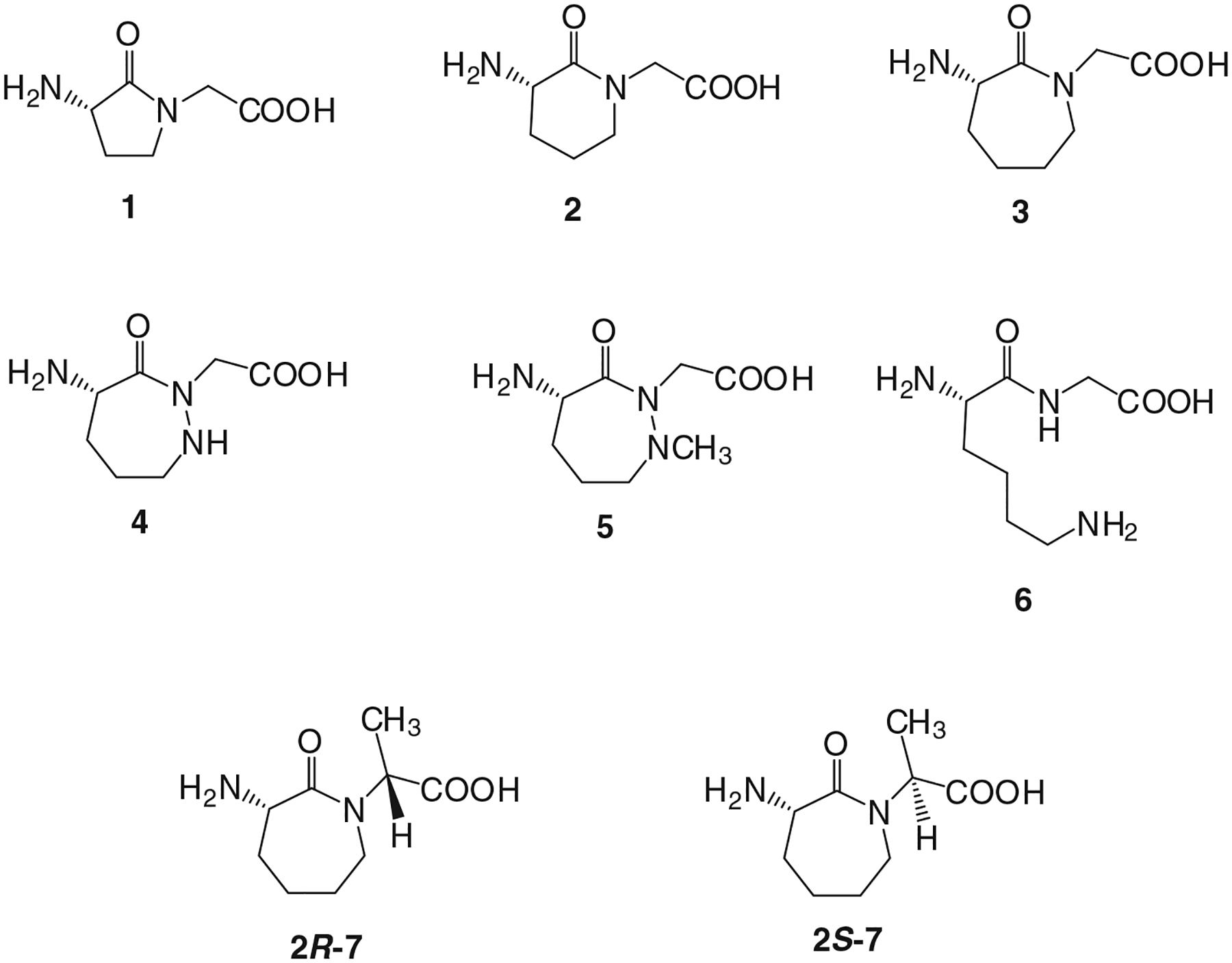 Figure 3 |