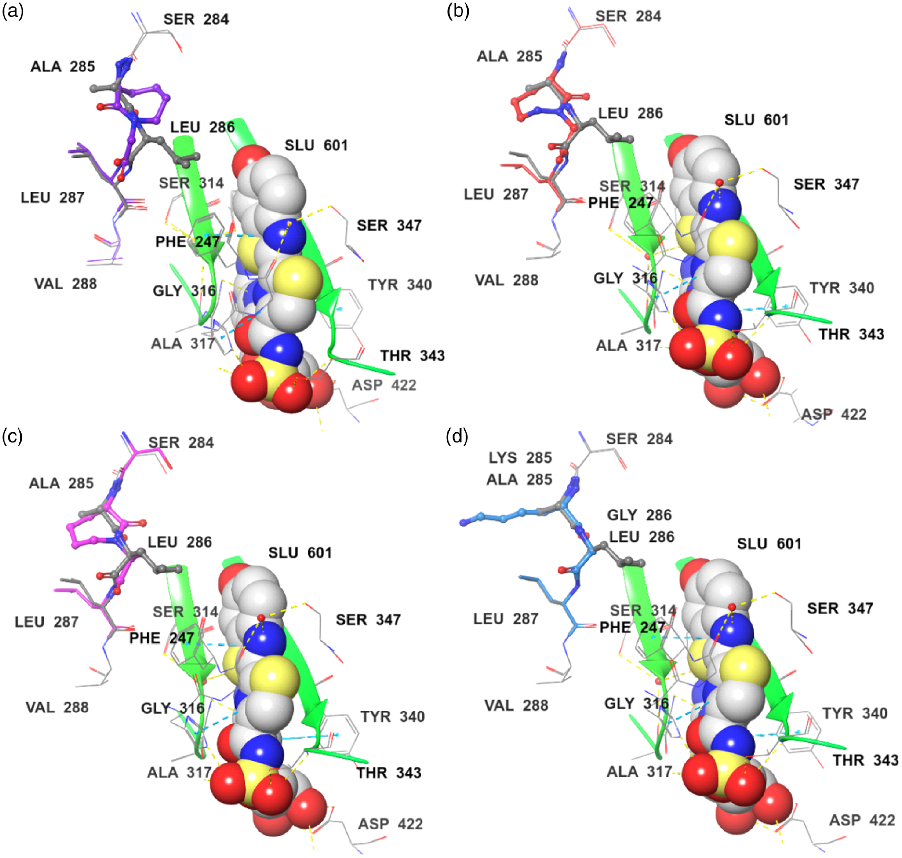 Figure 7 |