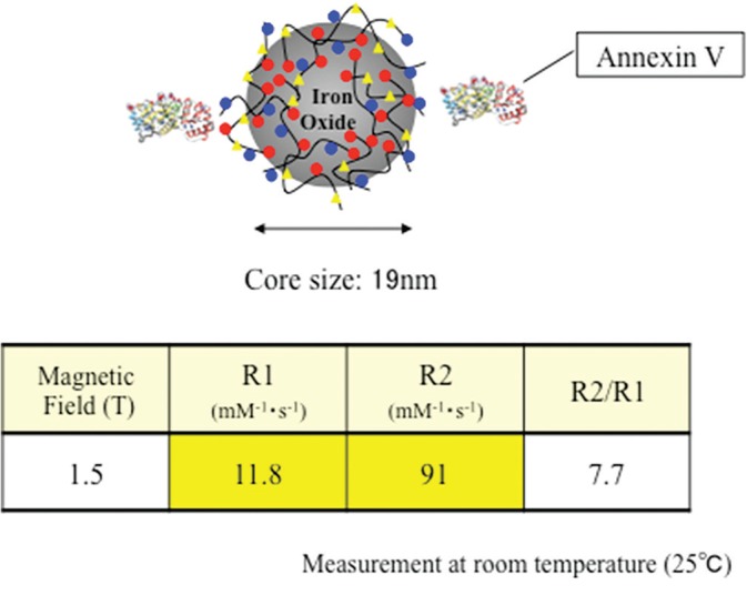 Fig. 1.